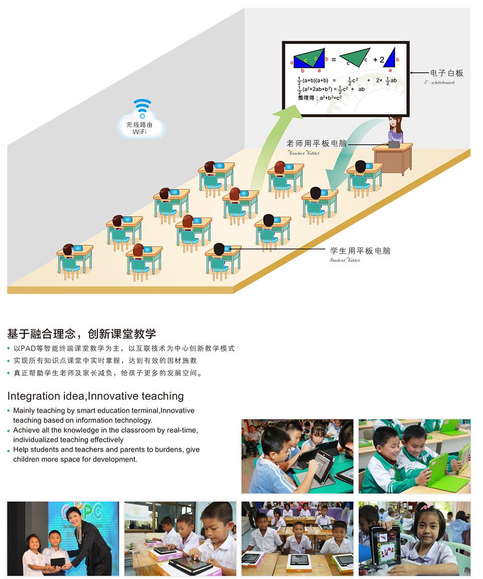  心學(xué)力教育運(yùn)用以人工智能為代表的新一代信息技術(shù)，已經(jīng)開(kāi)始與教育深度融合