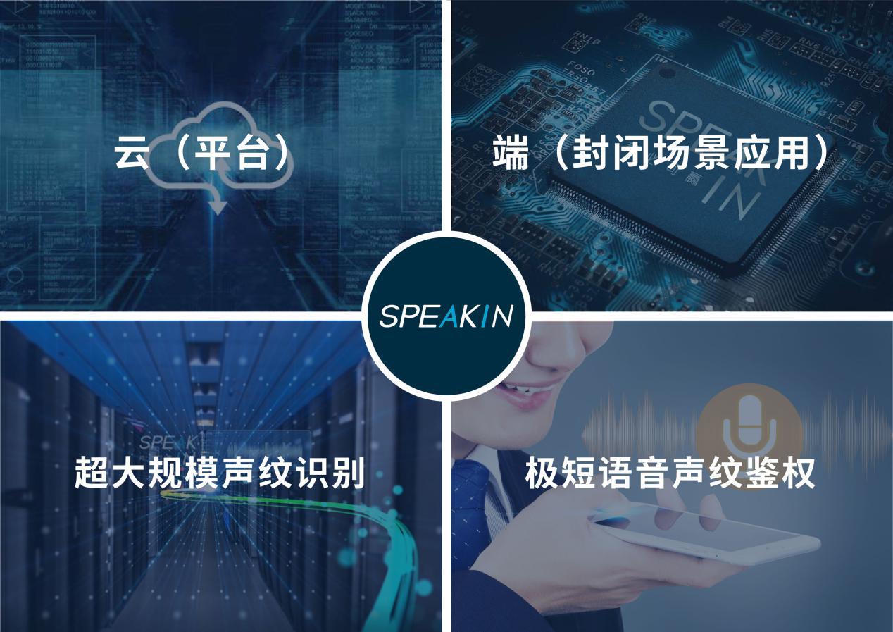 SpeakIn新一輪融資近億元，IDG資本領(lǐng)投